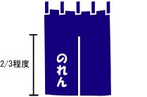 割れ目の深さイメージ